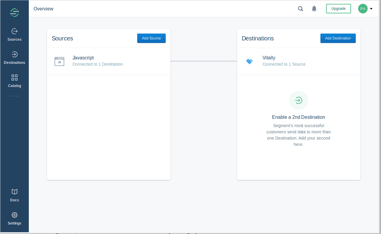 Segment Overview page with Javascript source and Vitally destination connected.