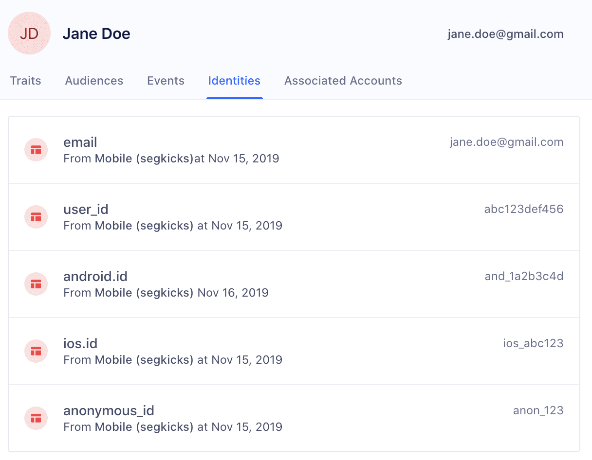 A sample profile's identity list that includes email, user_id, android.id, ios.id, and anonymous_id.