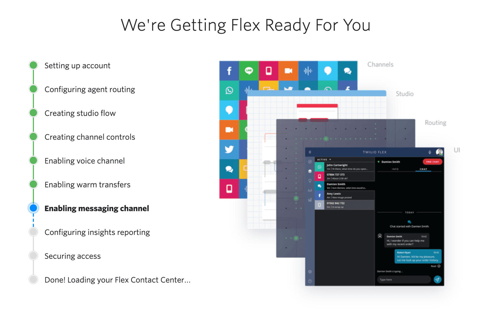 Flex setup steps with messaging channel enabled, showing Twilio Flex interface.