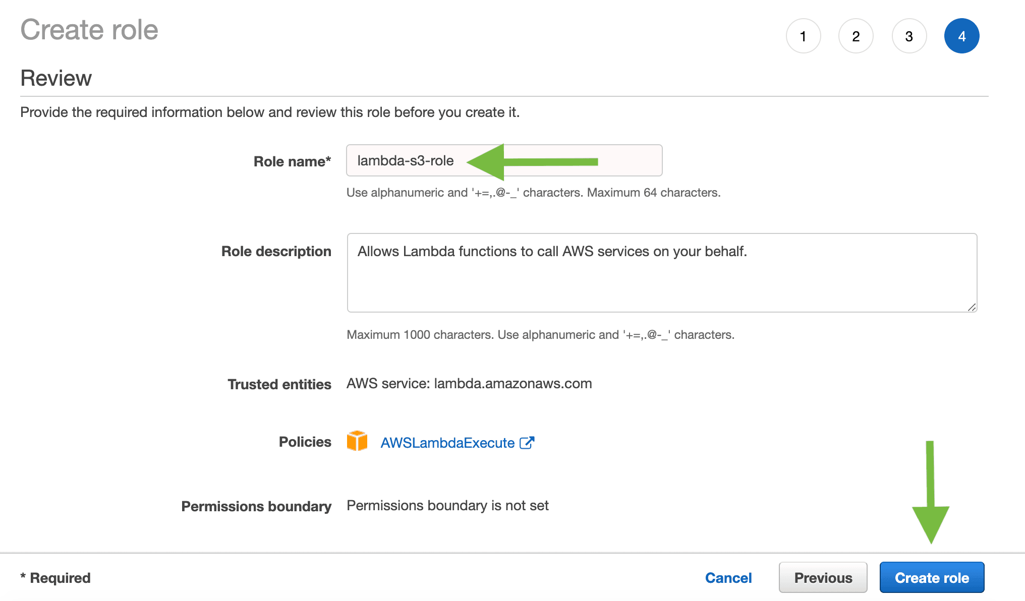 Review page with role name lambda-s3-role and Create role button highlighted.