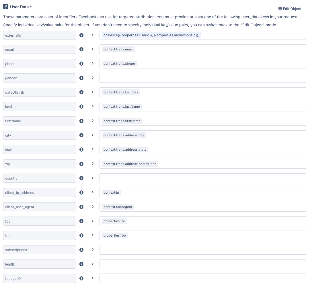 User data object with fields for identifiers like email, phone, and address for Facebook attribution.