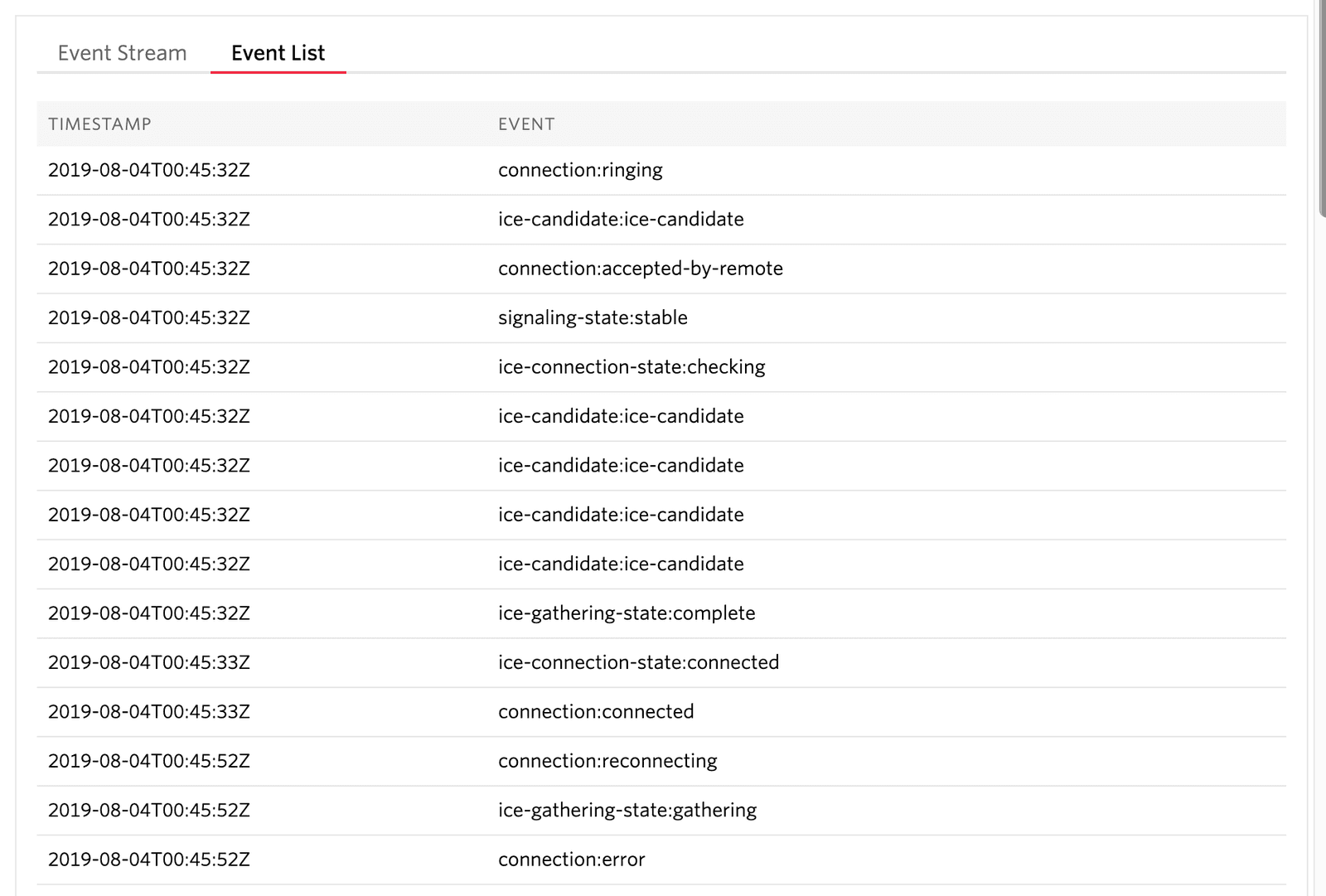 Event List.
