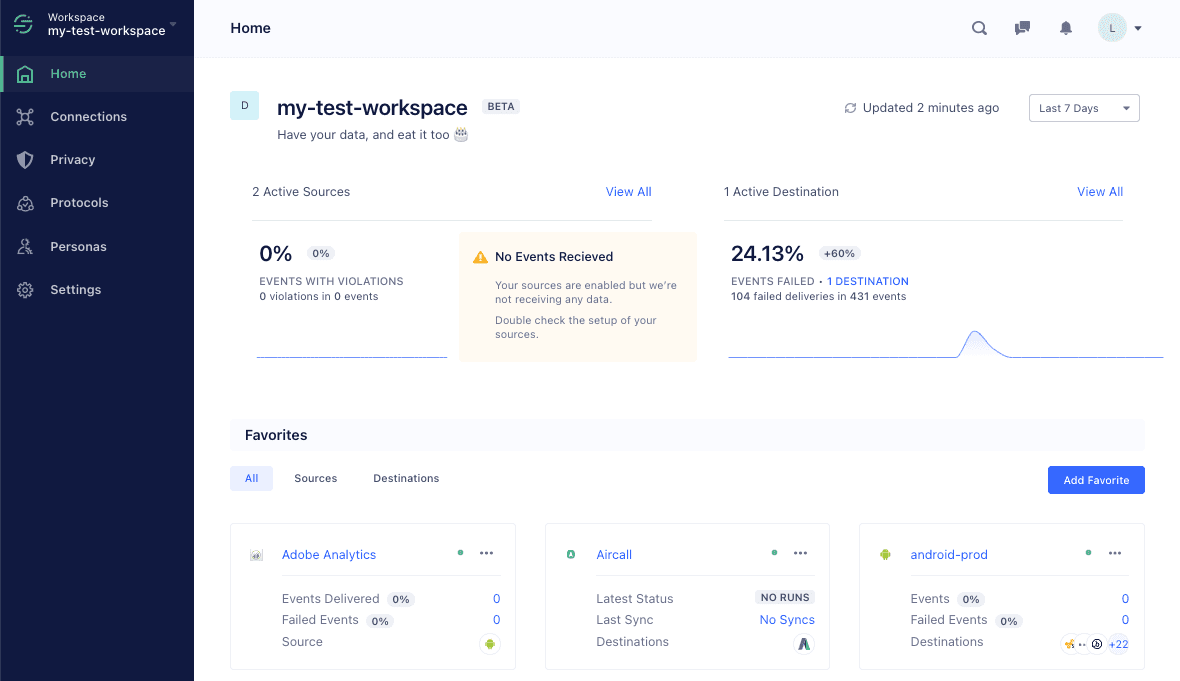The Workspace Home page.
