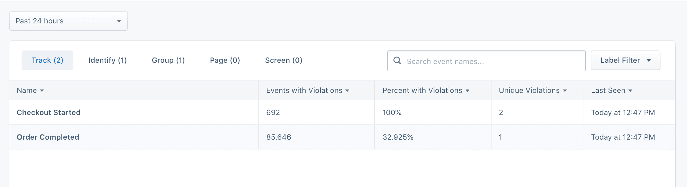 Violations summary page containing two Track events that have violations.